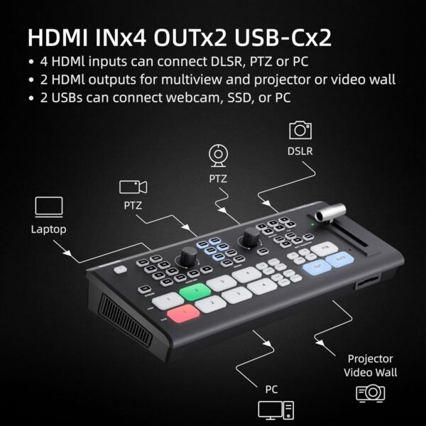 Osee GoStream Deck Pro HDMI Live Stream Switcher - Image 4