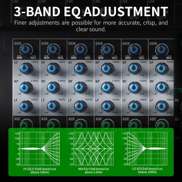 XTUGA 80CT 8 Channel Mixer - Image 5